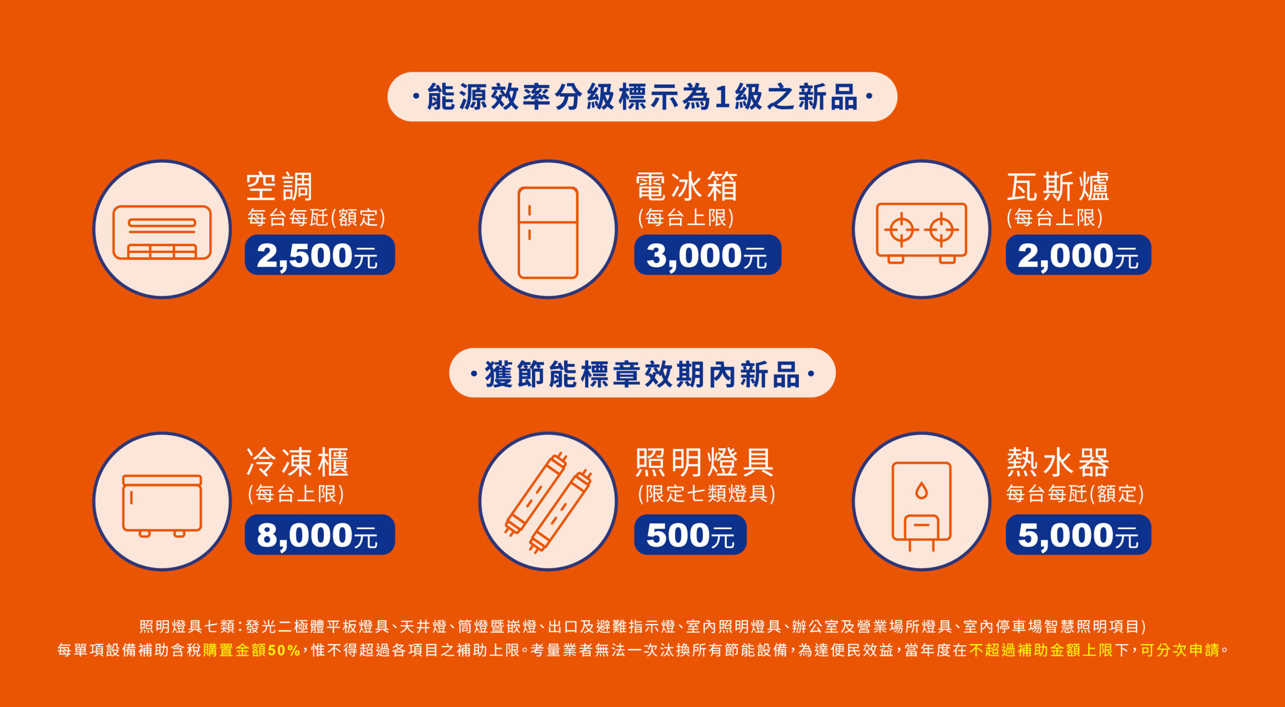 250317_官網BANNER_節能照明補助_2 250317_官網BANNER_節能照明補助_2